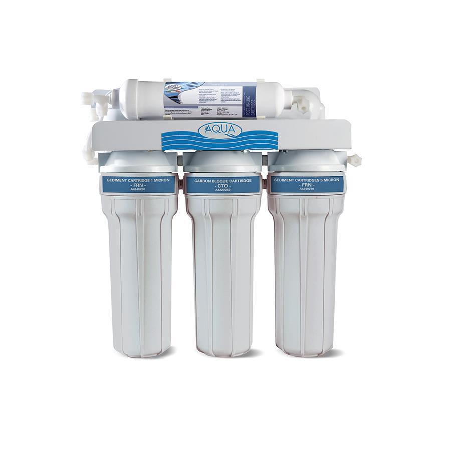 Aro Triplex Eko / Aro Triplex Plus Eko